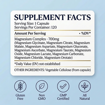 12-in-1 Magnesium Complex — Feel Like Yourself Again